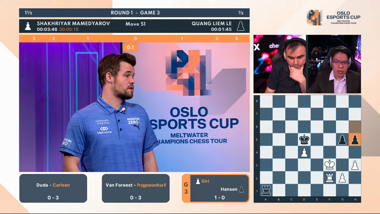Oslo Esports Cup 