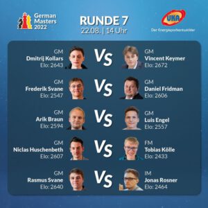 Vincent Keymer wins German Masters 2022