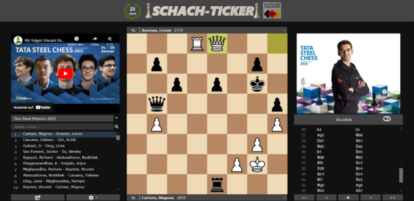 Tata Steel Chess: Nachbetrachtung - Schach-Ticker